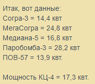 мощности печей мобиба.png