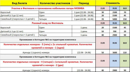 Таблица: Стоимость участия в Фестивале "Мобиба 2018"