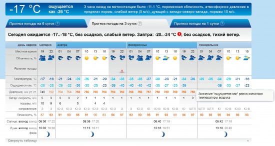 Погода в Кемерово.jpg (263.7 КБ) 7707 просмотров Погода на выходные
